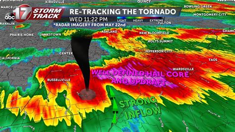 December 13, 2023. . Tornado radar texas